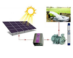 Solar Water Pumpsets